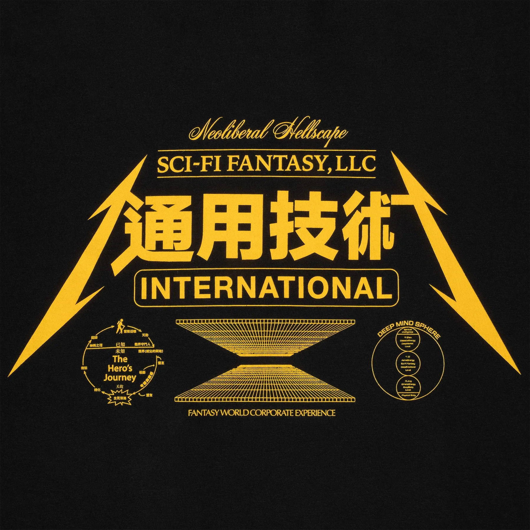 Sci-Fi Fantasy Neoliberal Tee - Black - Image 4